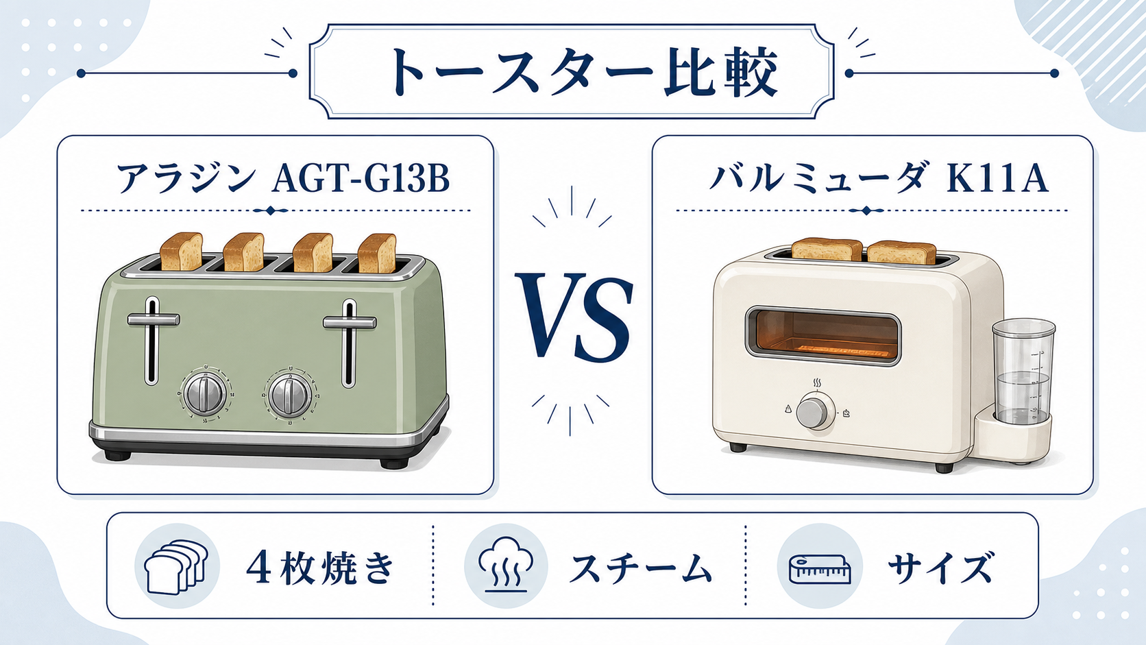 アラジン AGT-G13Bとバルミューダ K11Aのトースター比較