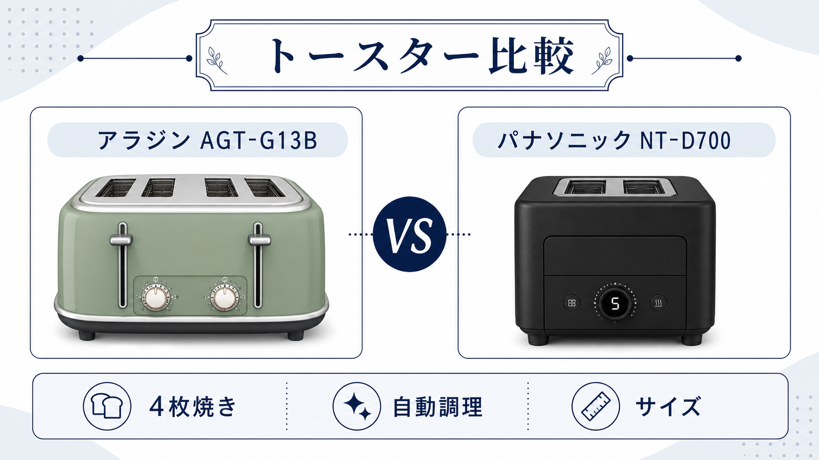 アラジン AGT-G13Bとパナソニック ビストロ NT-D700のトースター比較