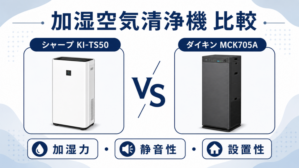 シャープ KI-TS50とダイキン MCK705Aの加湿空気清浄機比較
