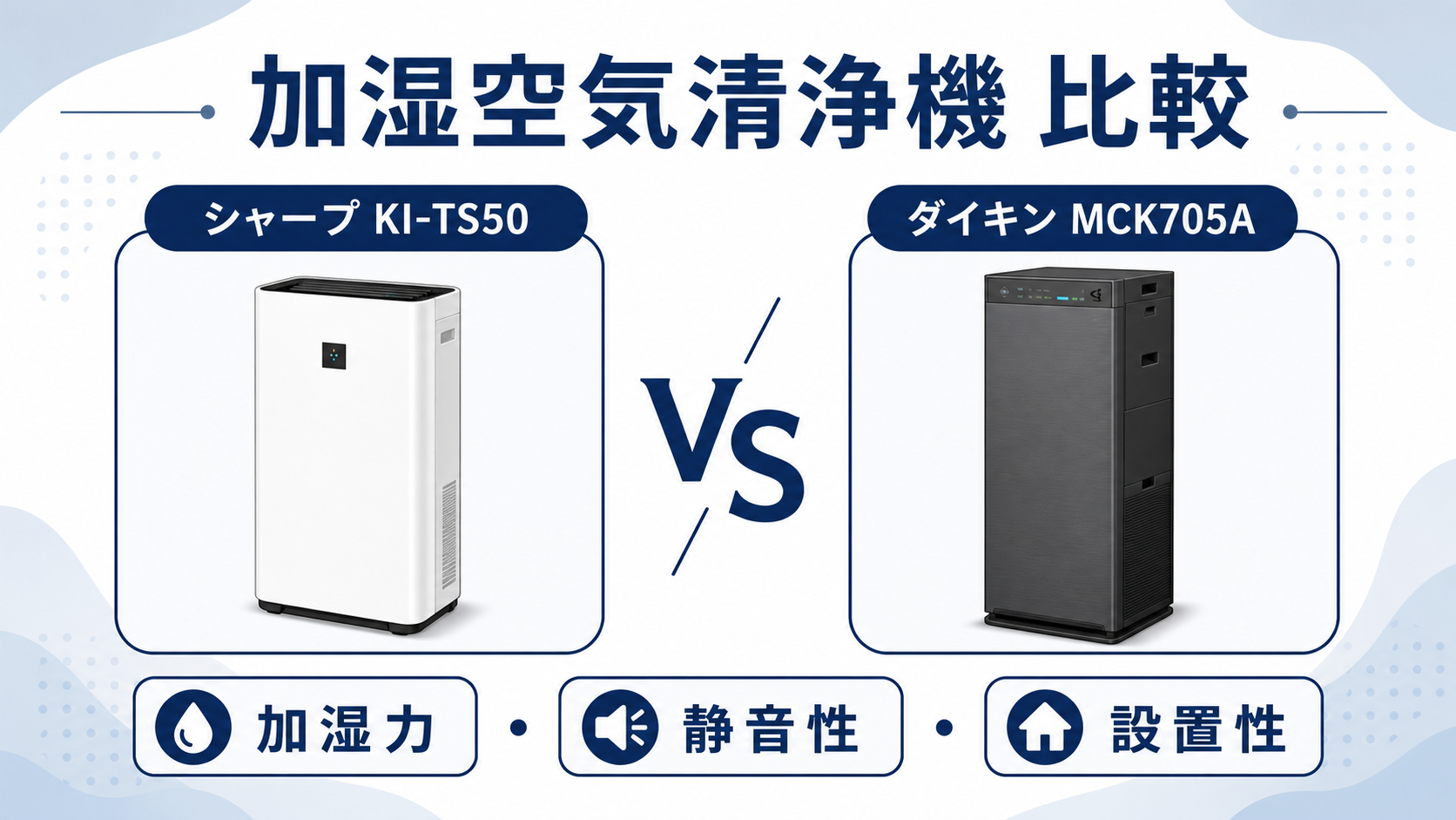 シャープ KI-TS50とダイキン MCK705Aの加湿空気清浄機比較