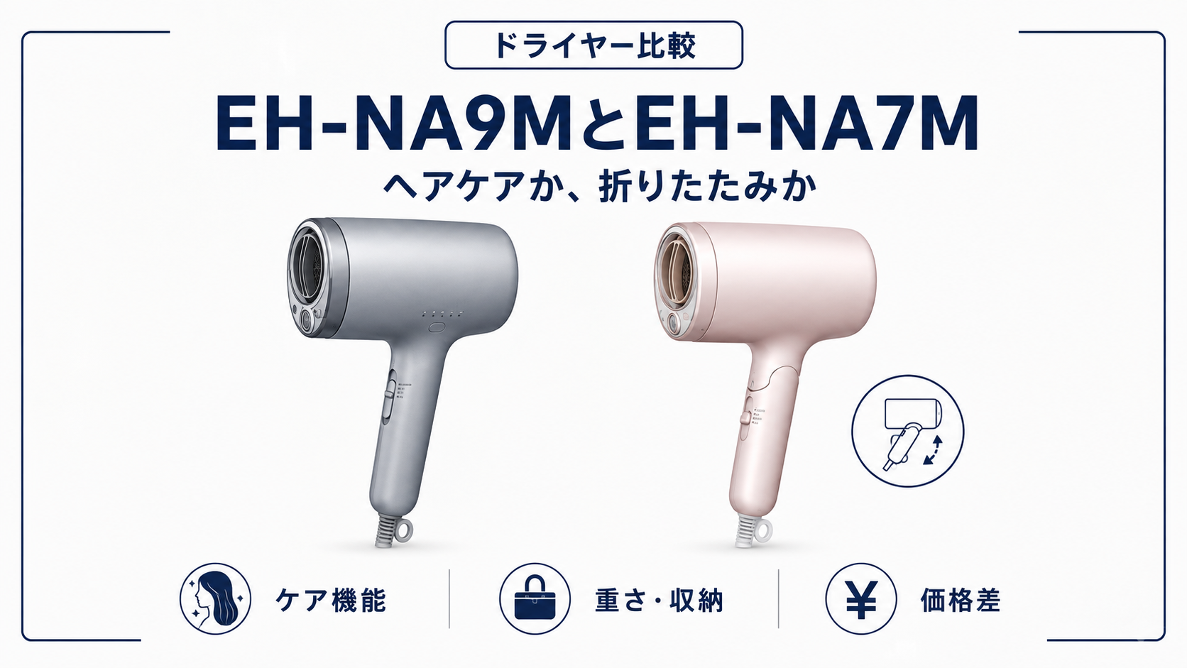 パナソニックのドライヤーEH-NA9MとEH-NA7Mをケア機能・重さ・収納・価格差で比較したイラスト