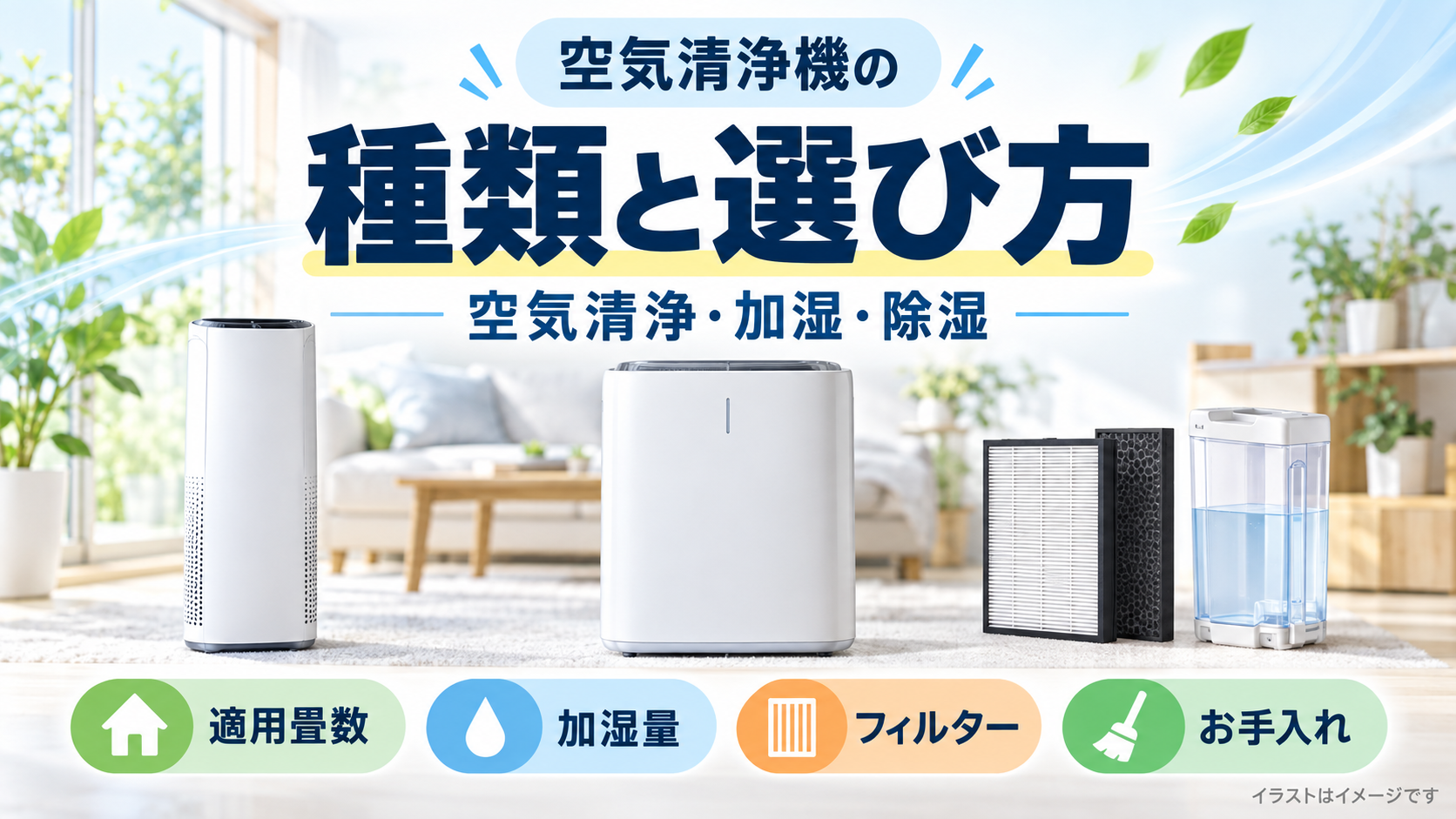 空気清浄機と加湿空気清浄機の種類・選び方を紹介する画像
