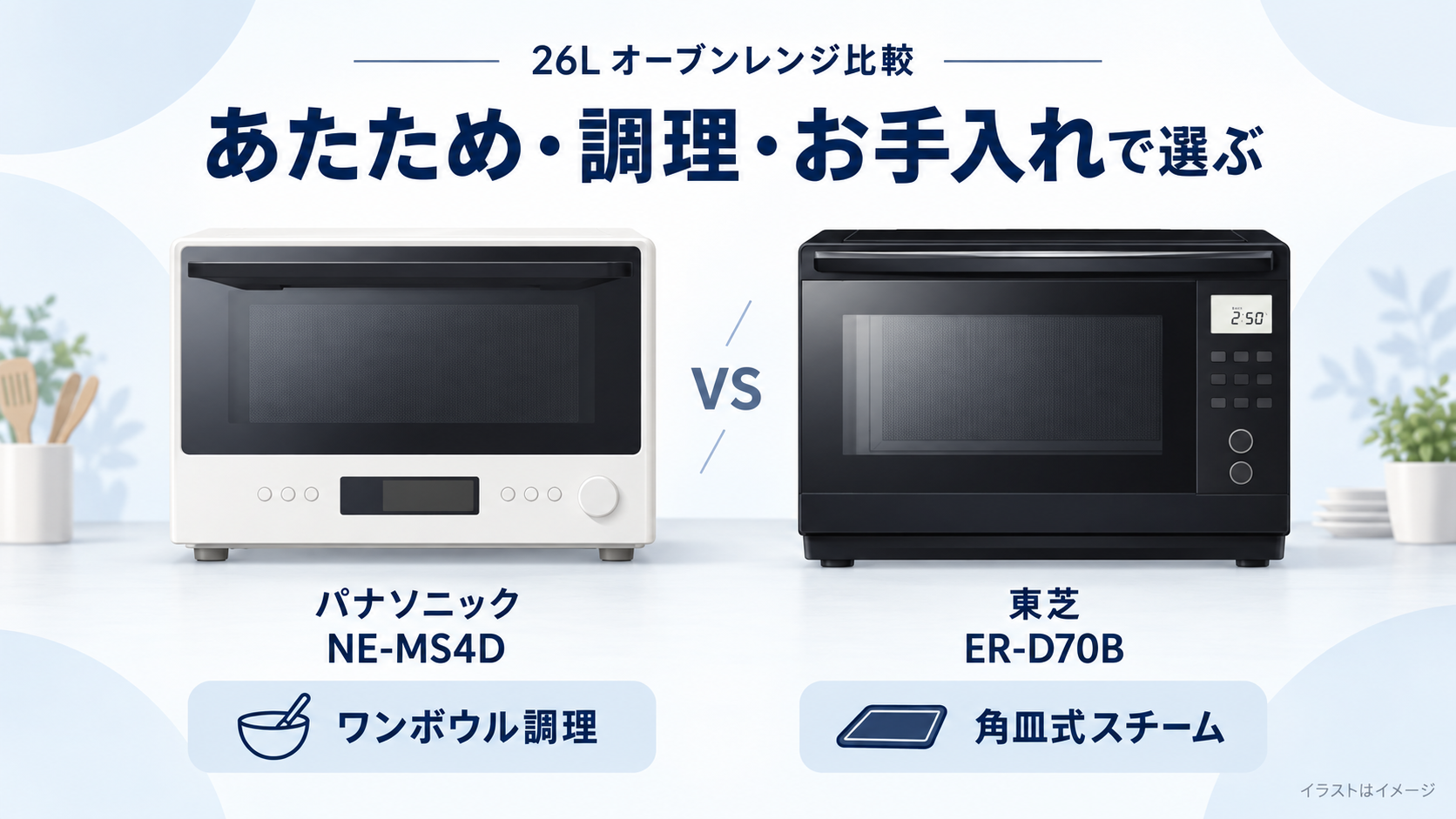パナソニック NE-MS4Dと東芝 ER-D70Bの26Lオーブンレンジを、ワンボウル調理と角皿式スチームで比較したイラスト