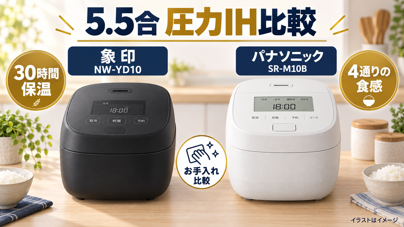 象印NW-YD10とパナソニックSR-M10Bの5.5合圧力IH炊飯器比較