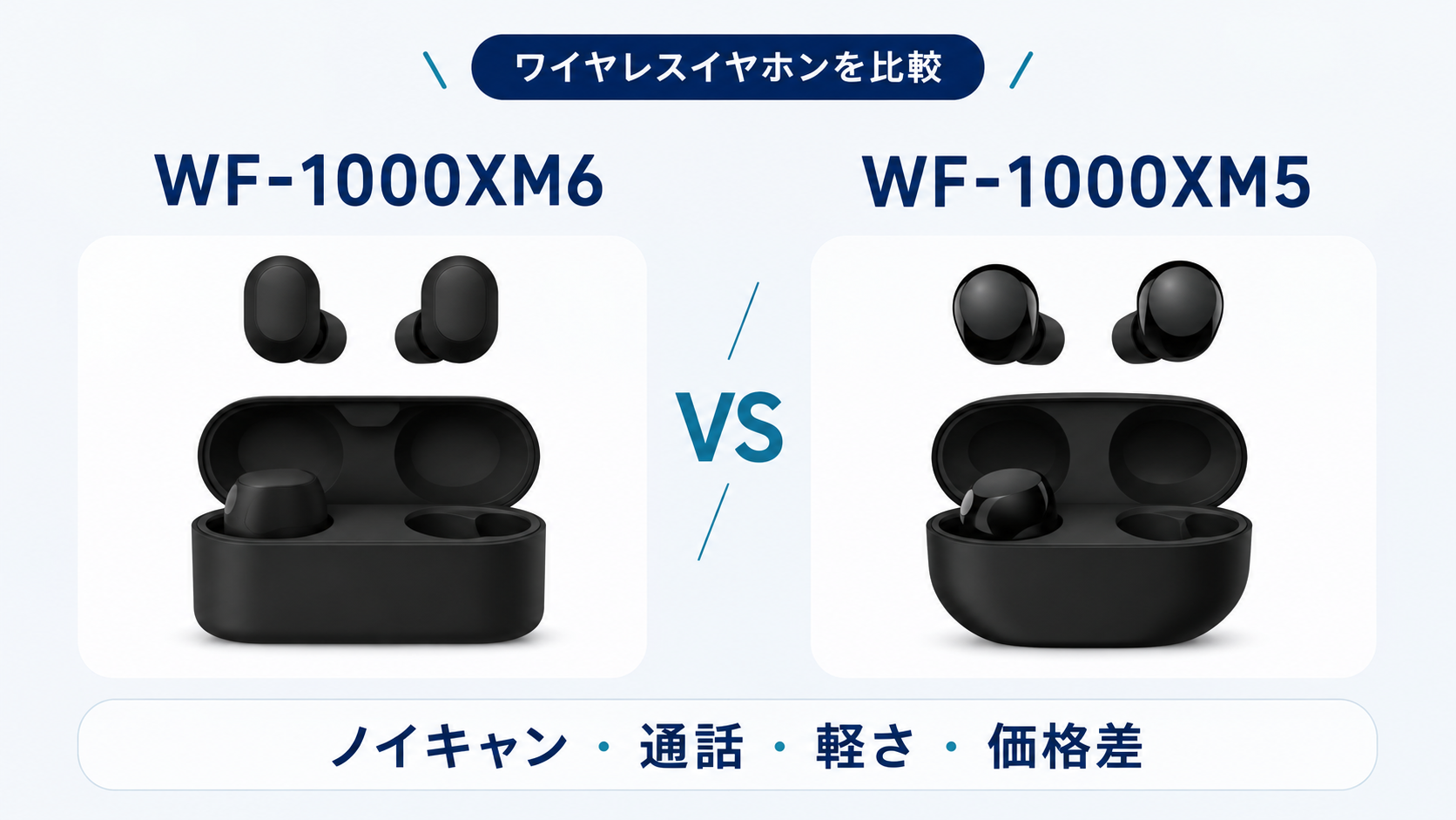 ソニー WF-1000XM6とWF-1000XM5の新旧ワイヤレスイヤホン比較