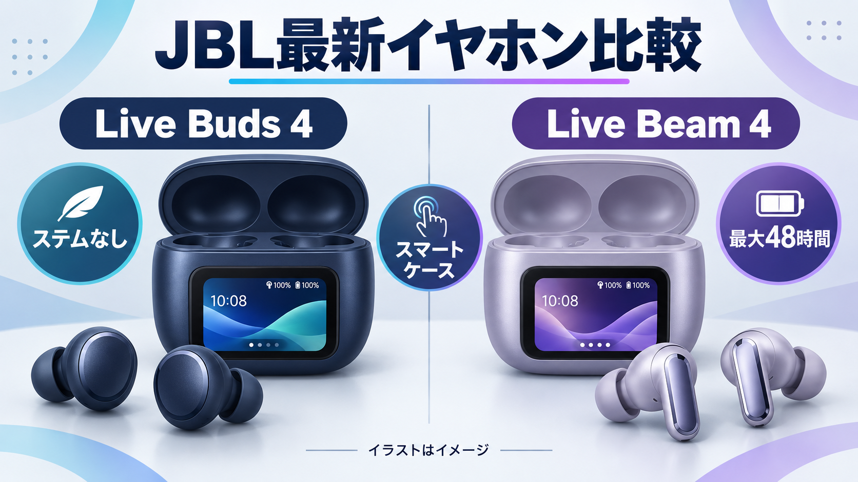 JBL Live Buds 4とLive Beam 4の完全ワイヤレスイヤホン比較