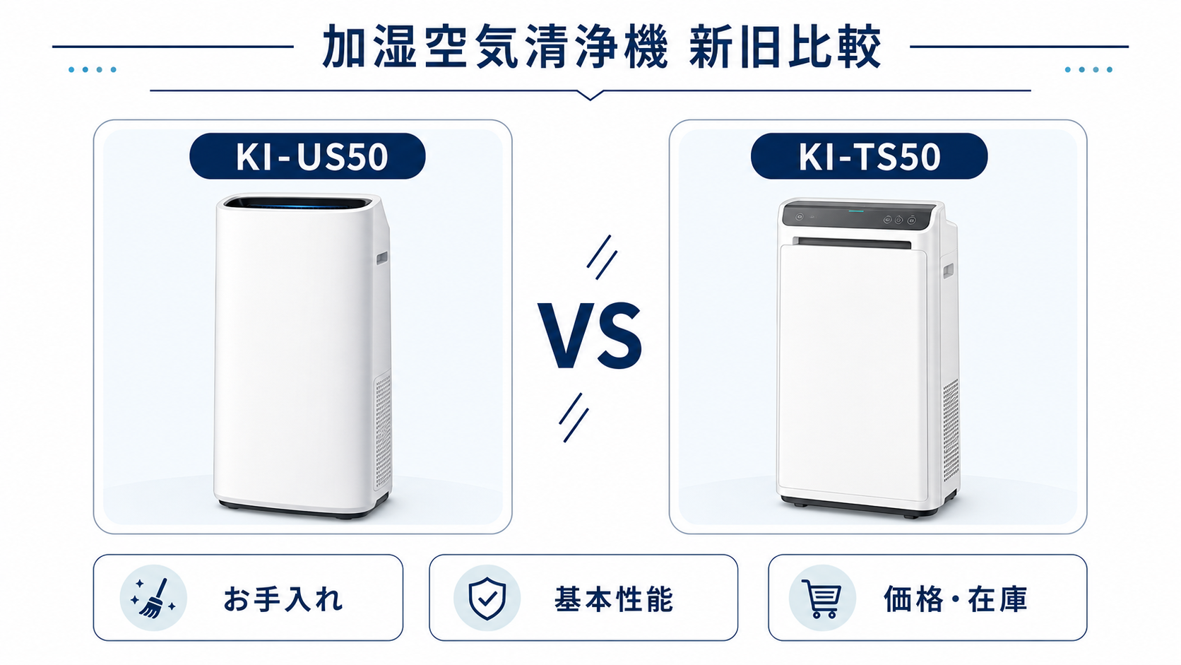 シャープ KI-US50とKI-TS50の加湿空気清浄機新旧比較
