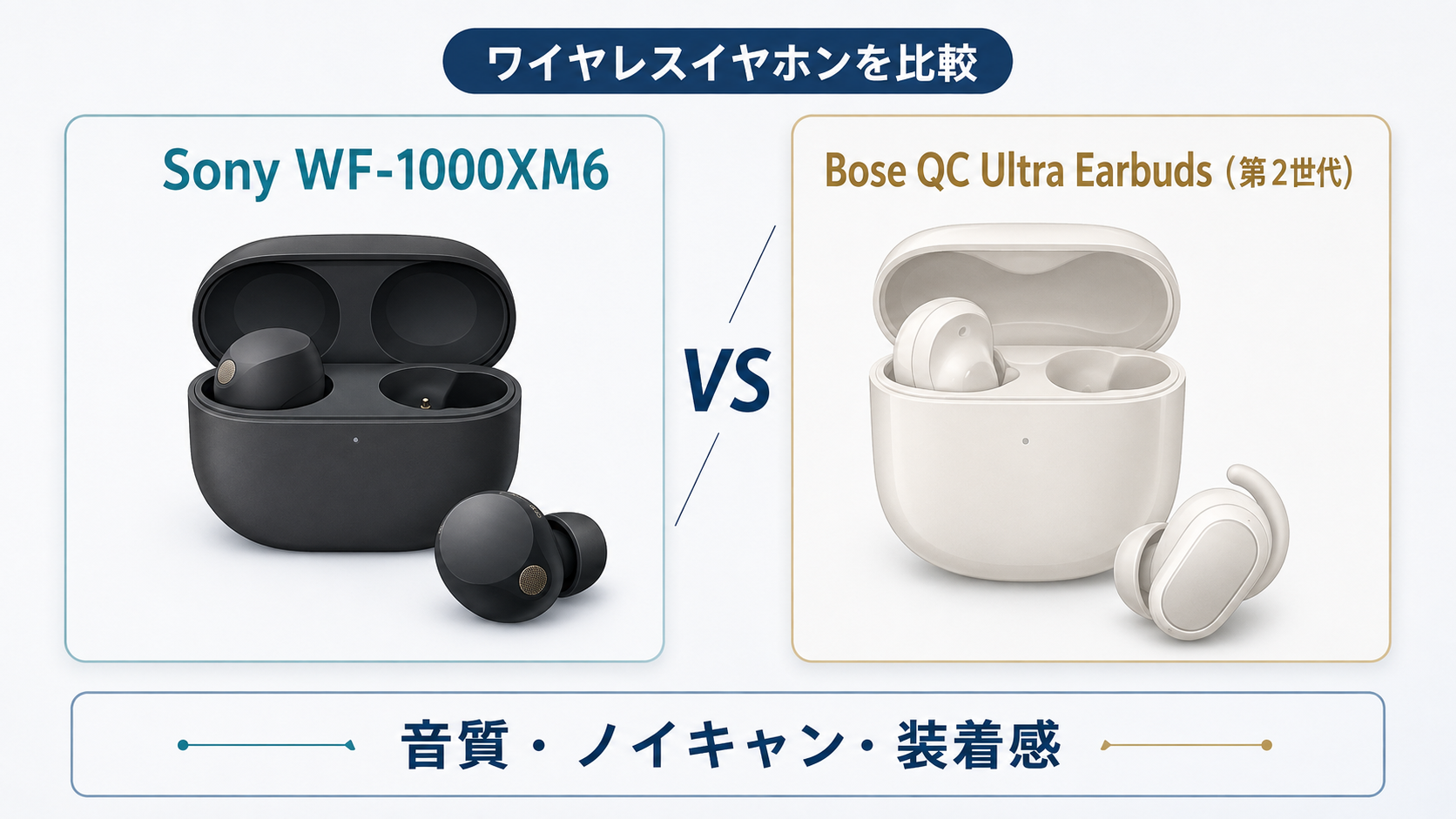 ソニー WF-1000XM6とBose QuietComfort Ultra Earbuds第2世代のワイヤレスイヤホン比較