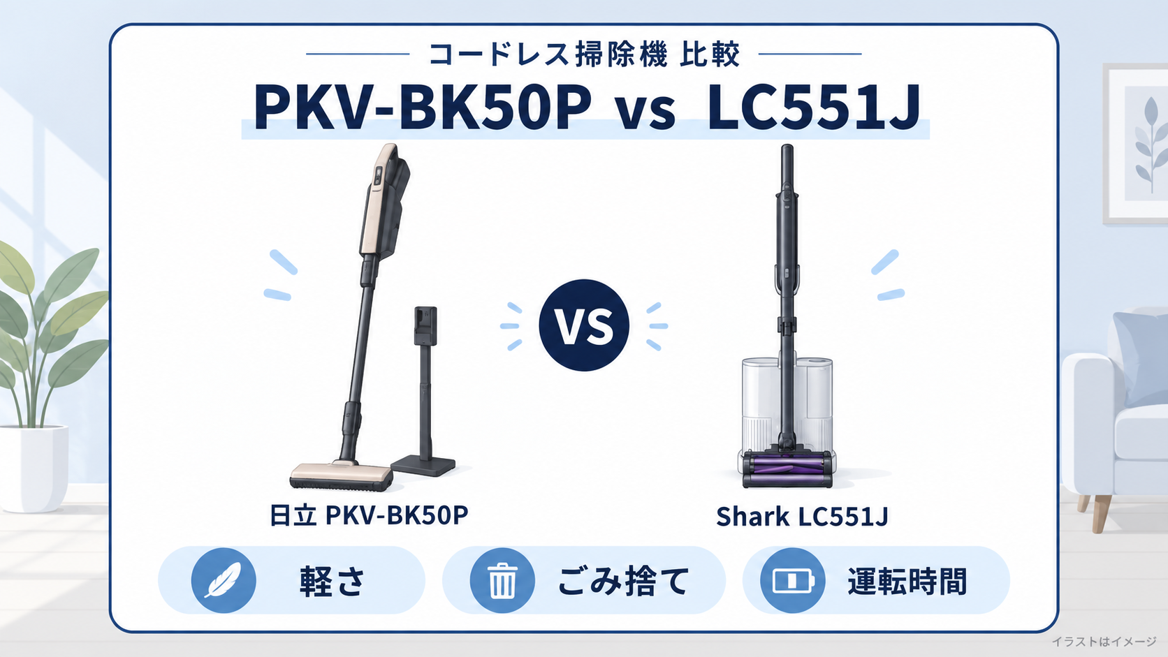 日立 PKV-BK50PとShark LC551Jの軽さ・ごみ捨て・運転時間を比べたイメージイラスト