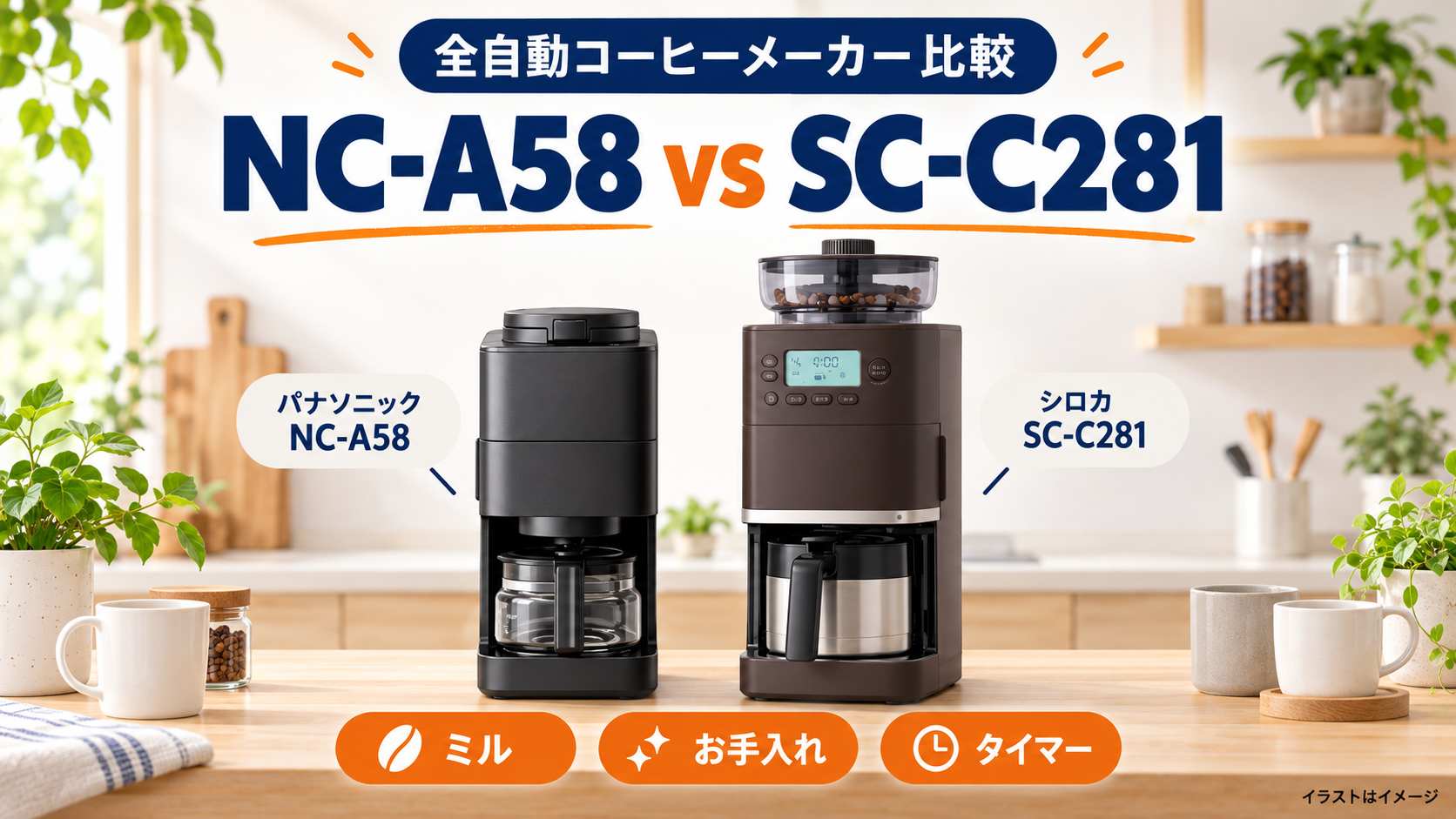 パナソニック NC-A58とシロカ SC-C281のミル・お手入れ・タイマー比較