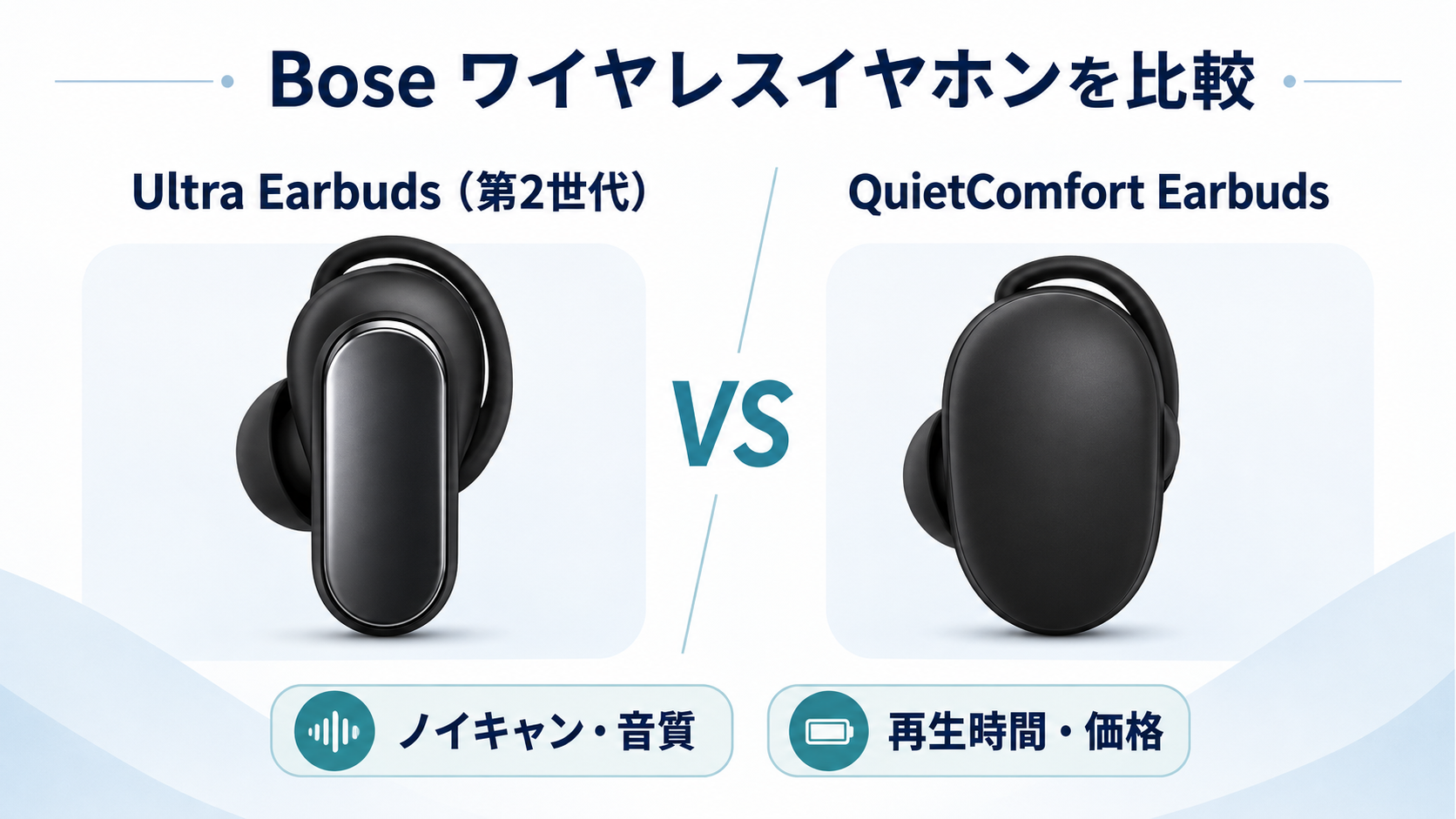 Bose QuietComfort Ultra Earbuds第2世代とQuietComfort Earbudsのワイヤレスイヤホン比較