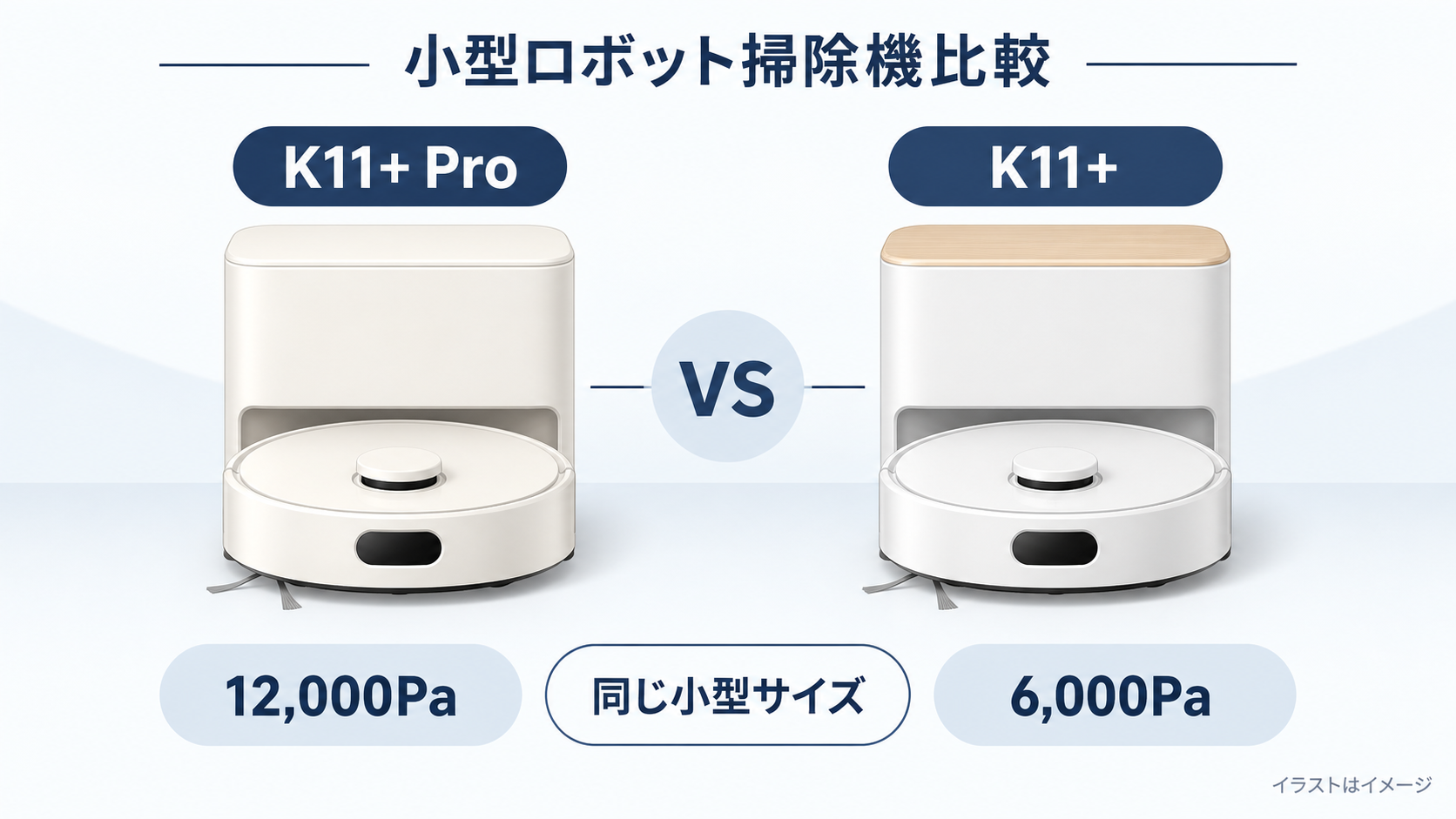 SwitchBot K11+ ProとK11+のロボット掃除機比較イラスト