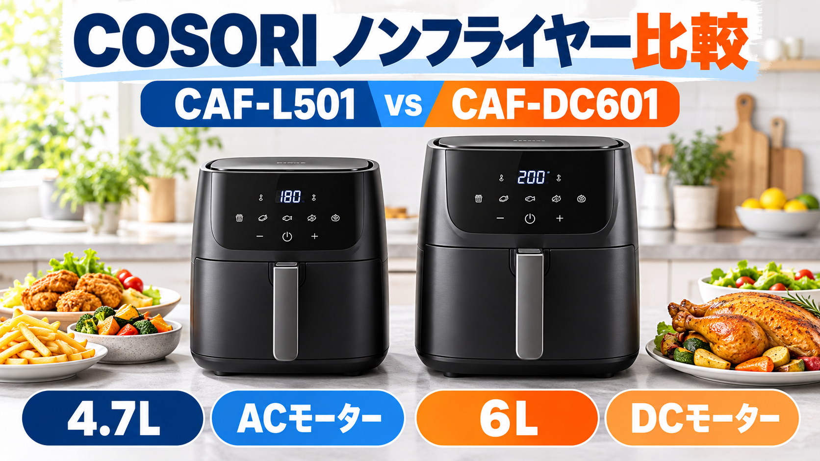 COSORI CAF-L501-KJPとCAF-DC601-KJPを容量・モーター・温度範囲で比較