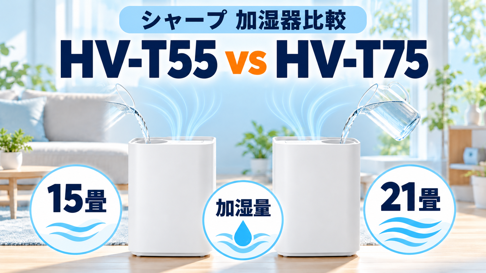 シャープ HV-T55とHV-T75の加湿器比較。15畳・21畳、加湿量、電気代の違いを示す図解