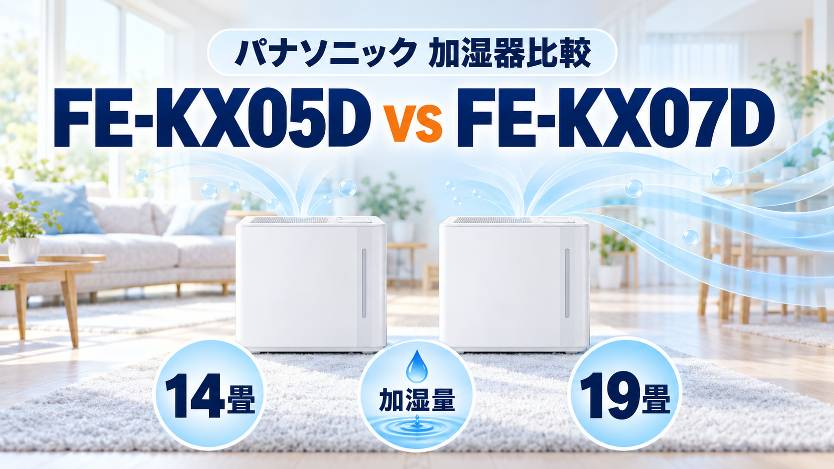 パナソニック FE-KX05DとFE-KX07Dの加湿器比較。14畳・19畳、加湿量の違いを示す図解